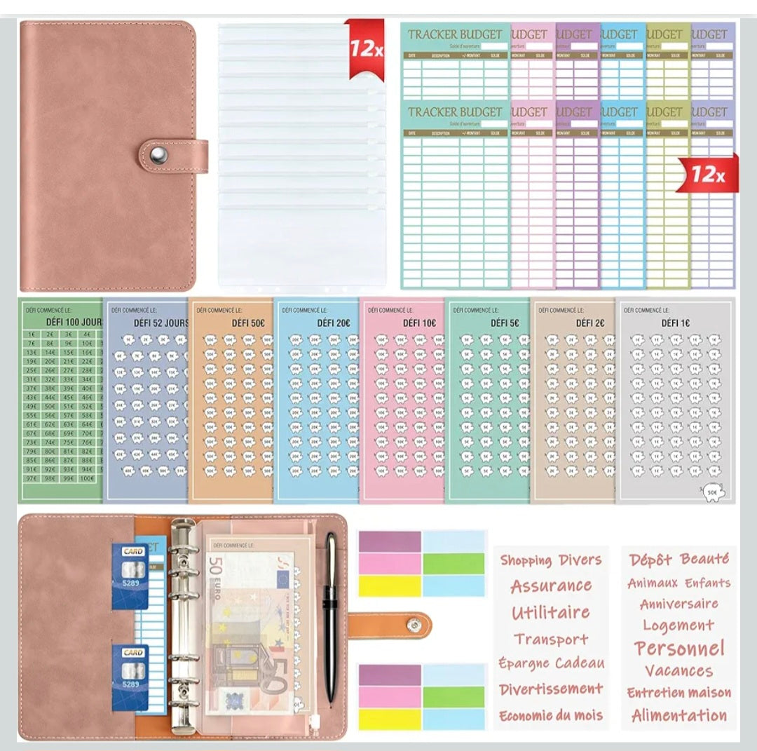 CARNET BUDGETS