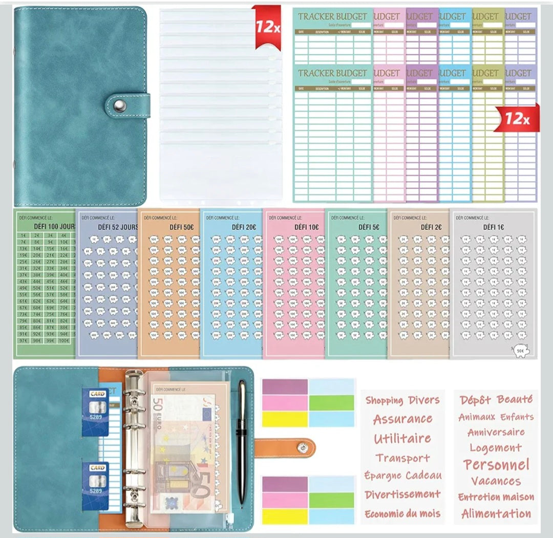 CARNET BUDGETS